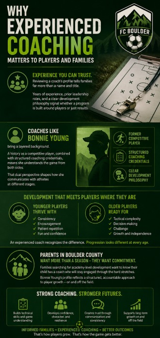 Why Experienced Coaching Matters